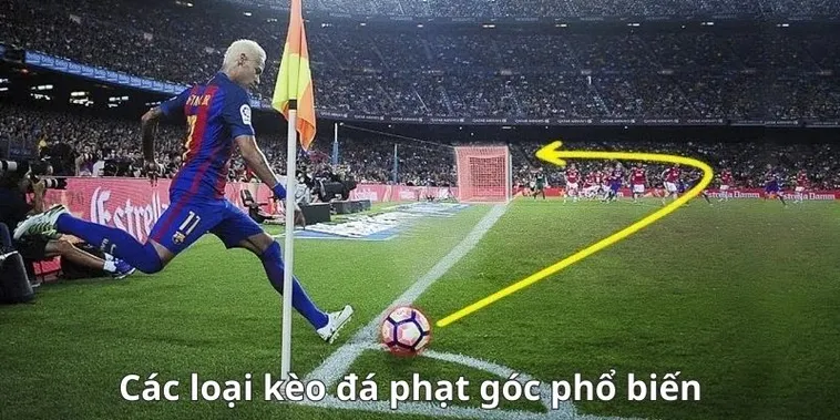 Kèo Phạt Góc Bóng Đá Tại 7M Phân Tích Thông Minh Để Gia Tăng Cơ Hội Chiến Thắng 2026 2 Kèo Phạt Góc Bóng Đá Tại 7M Phân Tích Thông Minh Để Gia Tăng Cơ Hội Chiến Thắng 2026